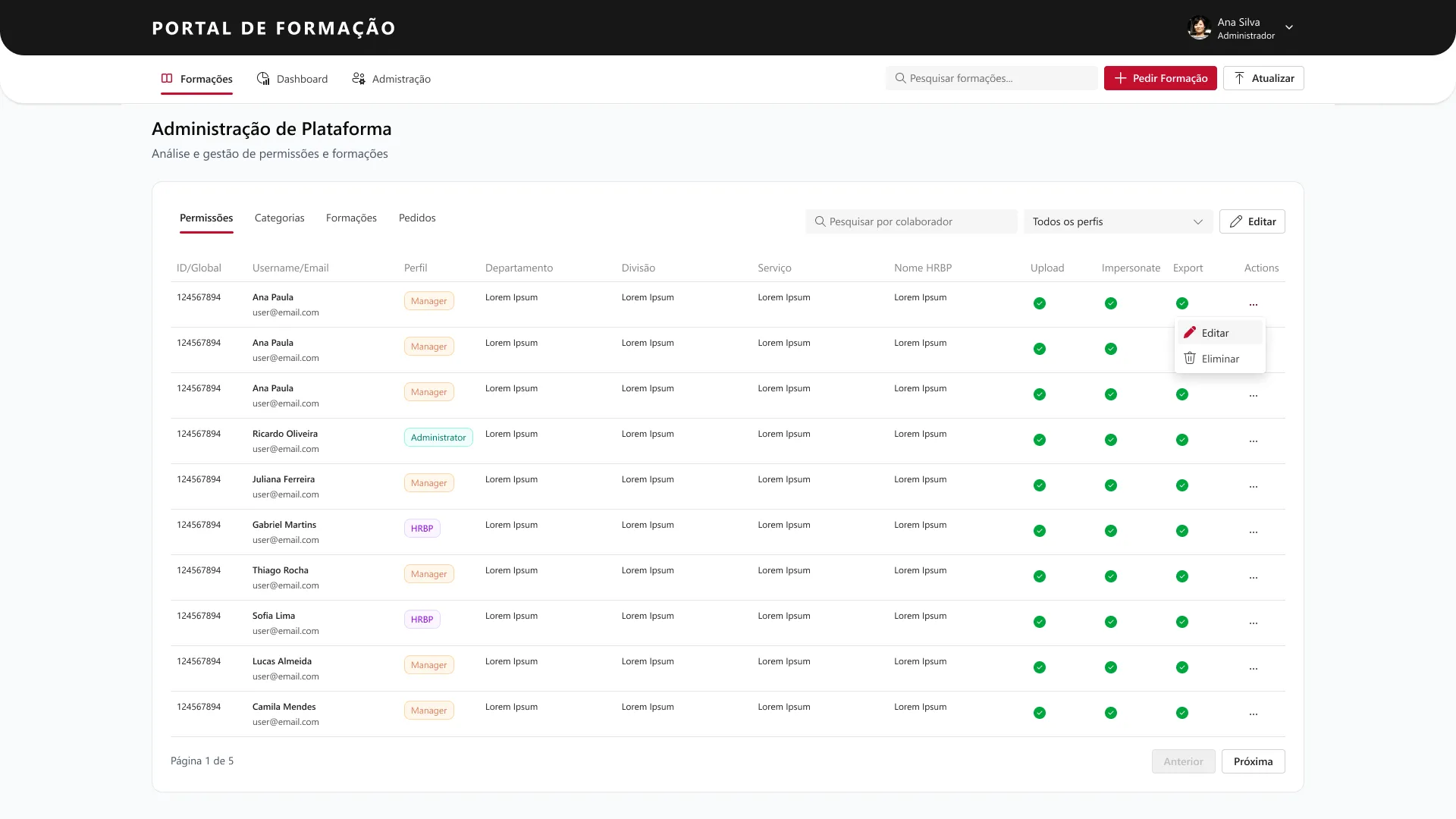 AvantIT HR training management app dashboard — Power Apps with Microsoft 365