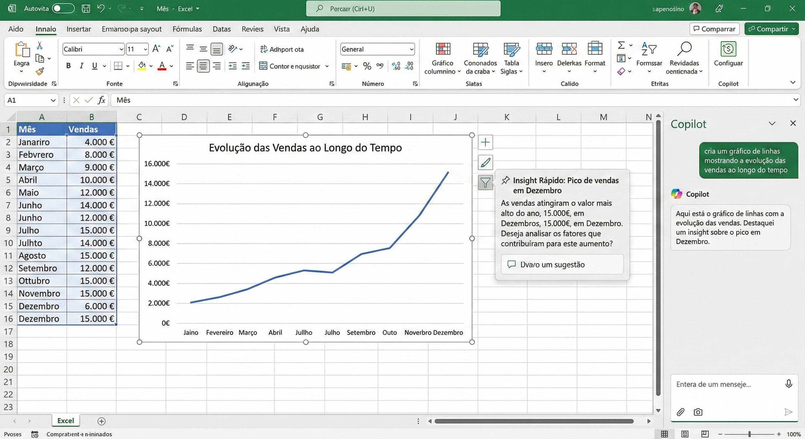 Chart automatically generated by Copilot in Excel with trend analysis