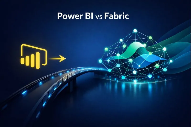 Diagrama de comparação mostrando workflow do Power BI Pro versus arquitetura da plataforma unificada Microsoft Fabric