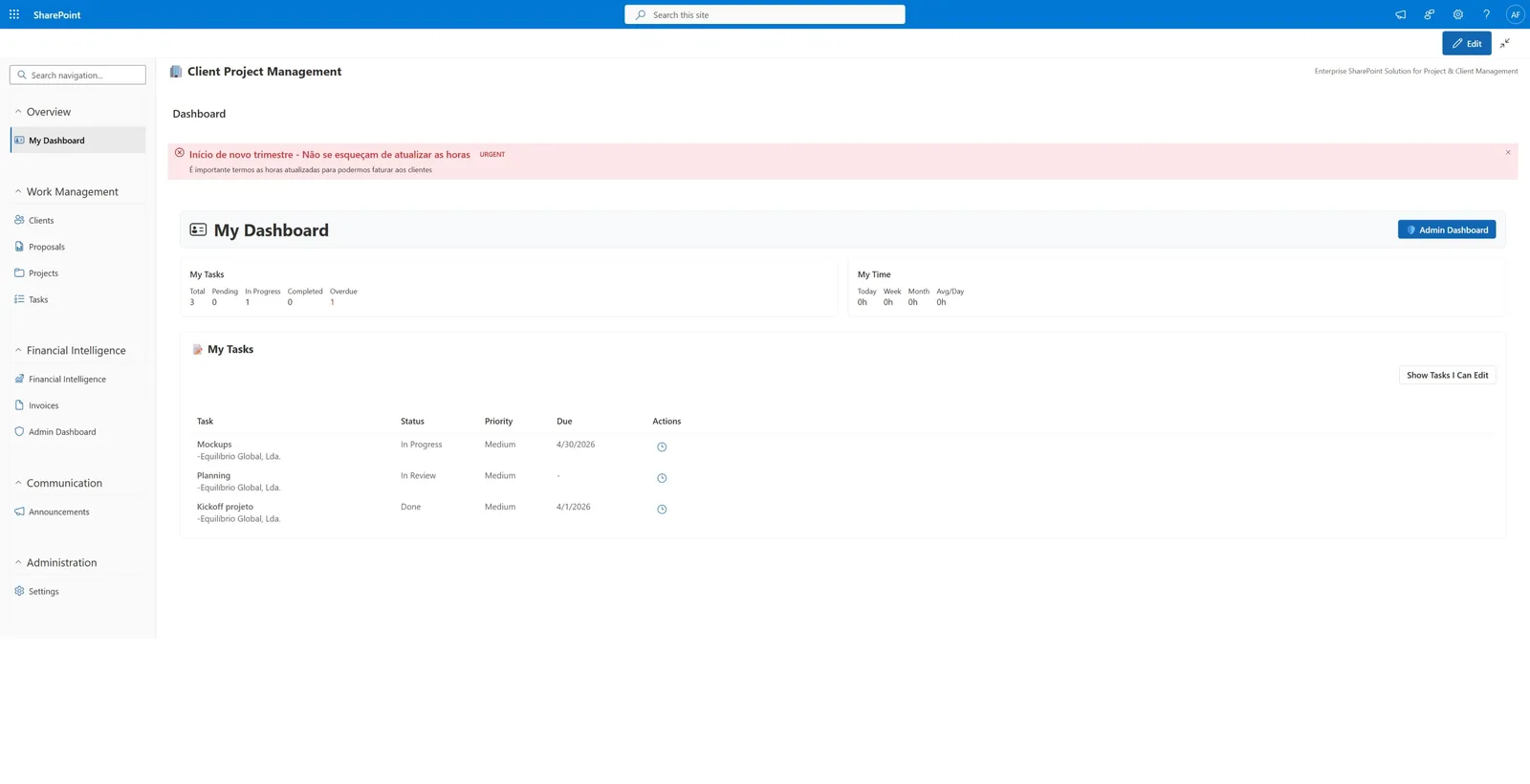 Personal dashboard showing task status summary and logged hours
