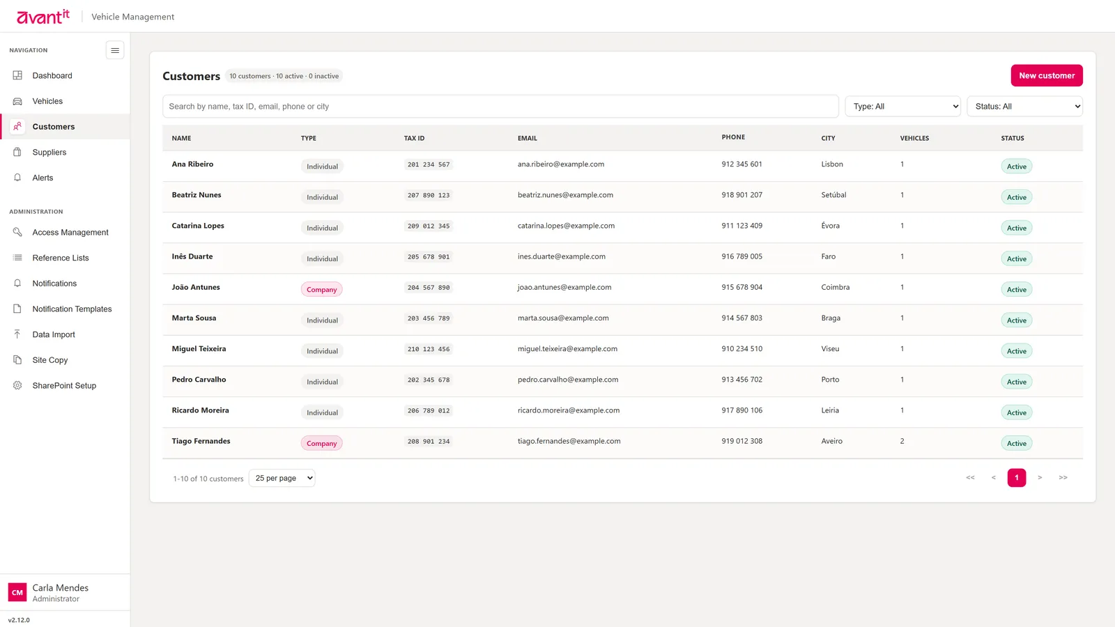 Customer directory with type, tax ID, contact and status