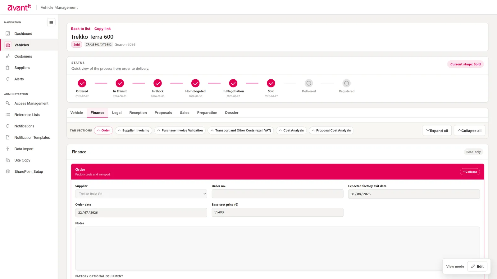 Finance tab with supplier order data and cost analysis