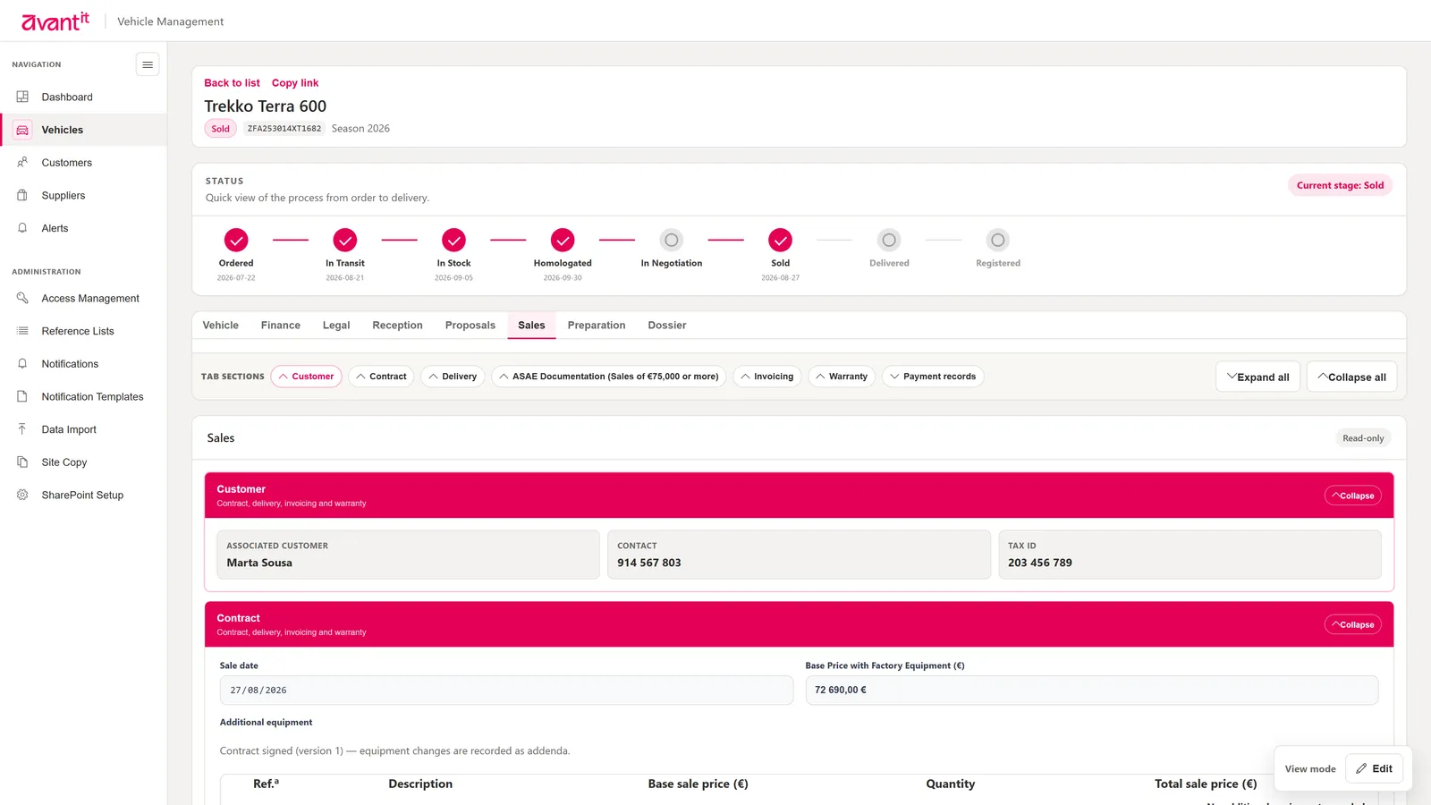Sales tab with customer, contract, payment schedule and delivery